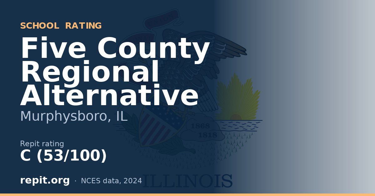 Five County Regional Alternative, Murphysboro, IL — Repit school rating C (53/100)