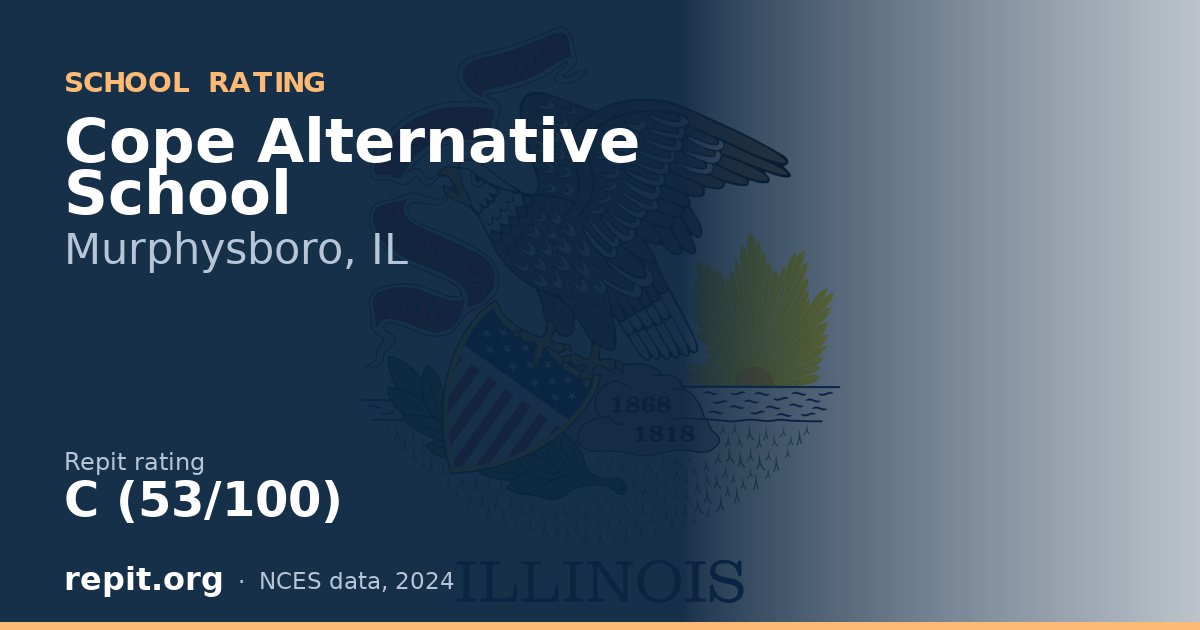 Cope Alternative School, Murphysboro, IL — Repit school rating C (53/100)