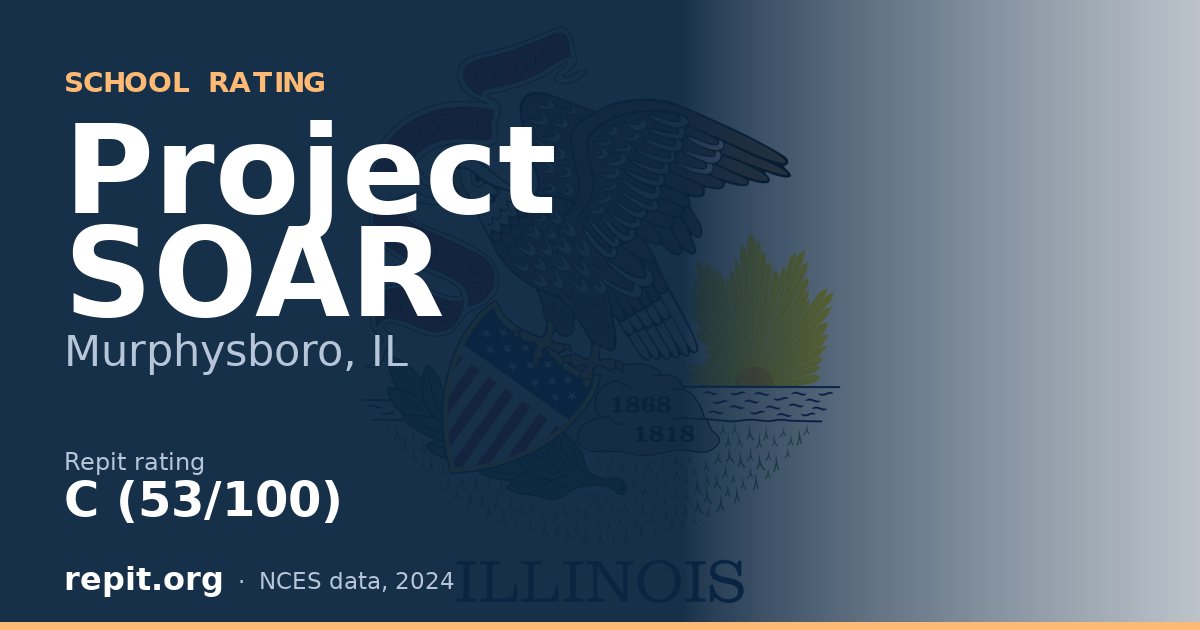 Project SOAR, Murphysboro, IL — Repit school rating C (53/100)