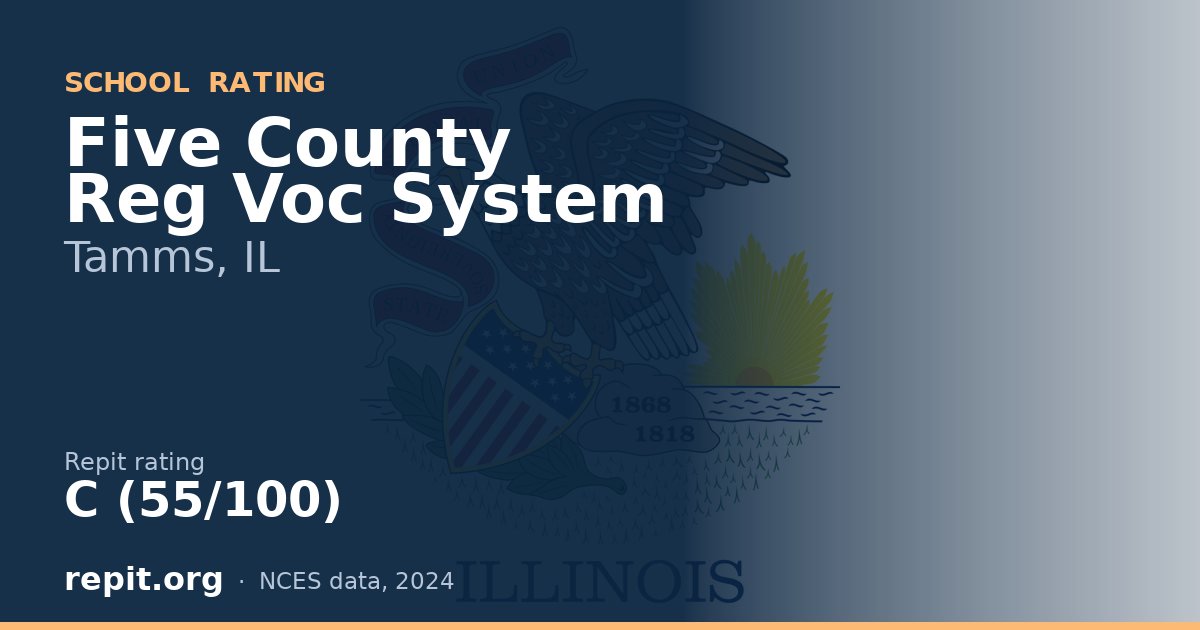 Five County Reg Voc System, Tamms, IL — Repit school rating C (55/100)