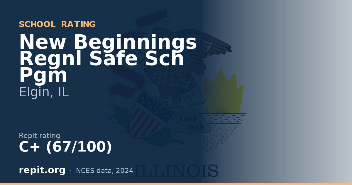 New Beginnings Regnl Safe Sch Pgm, Elgin, IL — Repit school rating C+ (67/100)