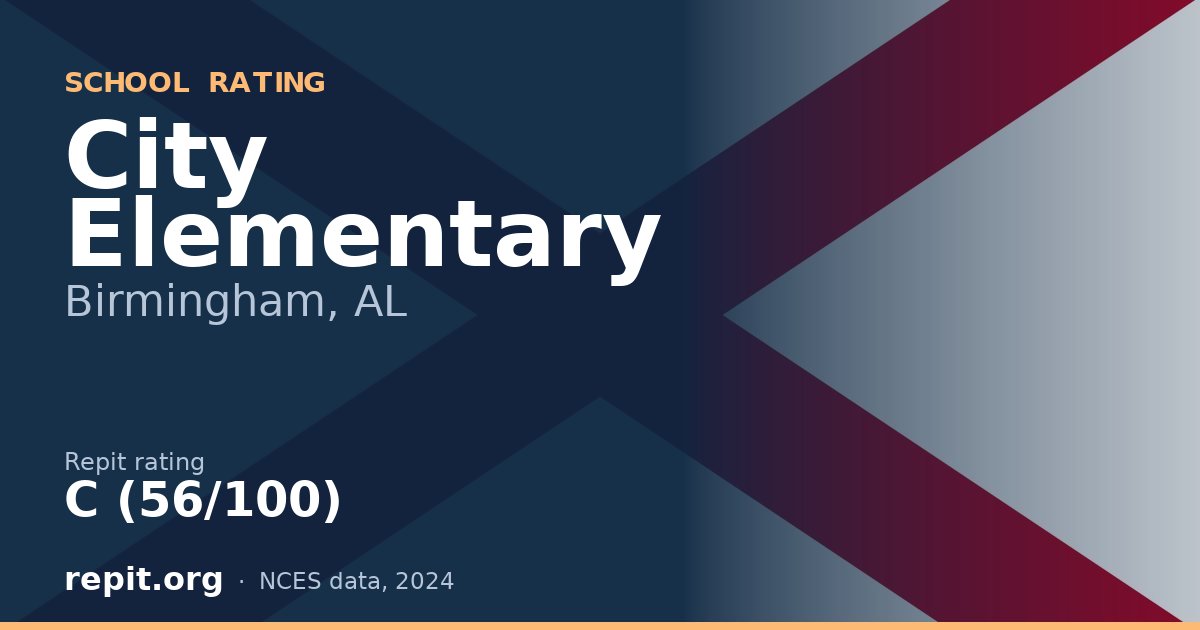 City Elementary, Birmingham, AL — Repit school rating C (56/100)