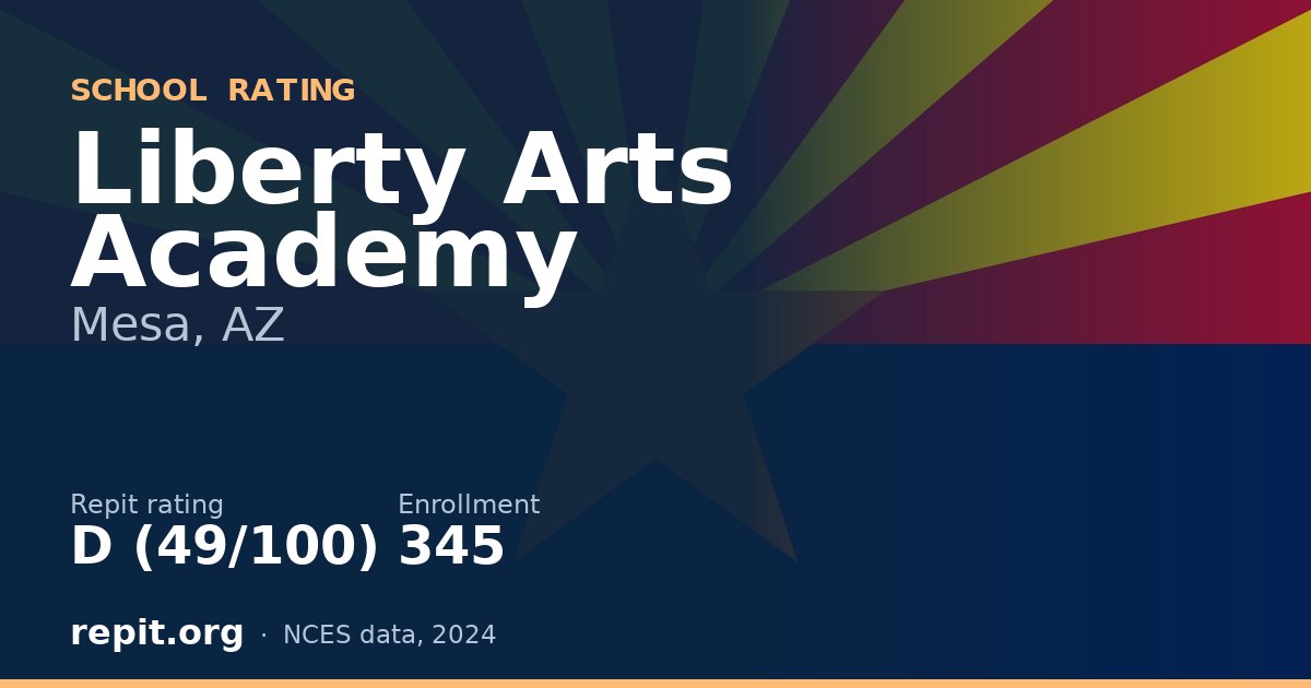 Liberty Arts Academy, Mesa, AZ — Repit school rating D (49/100)