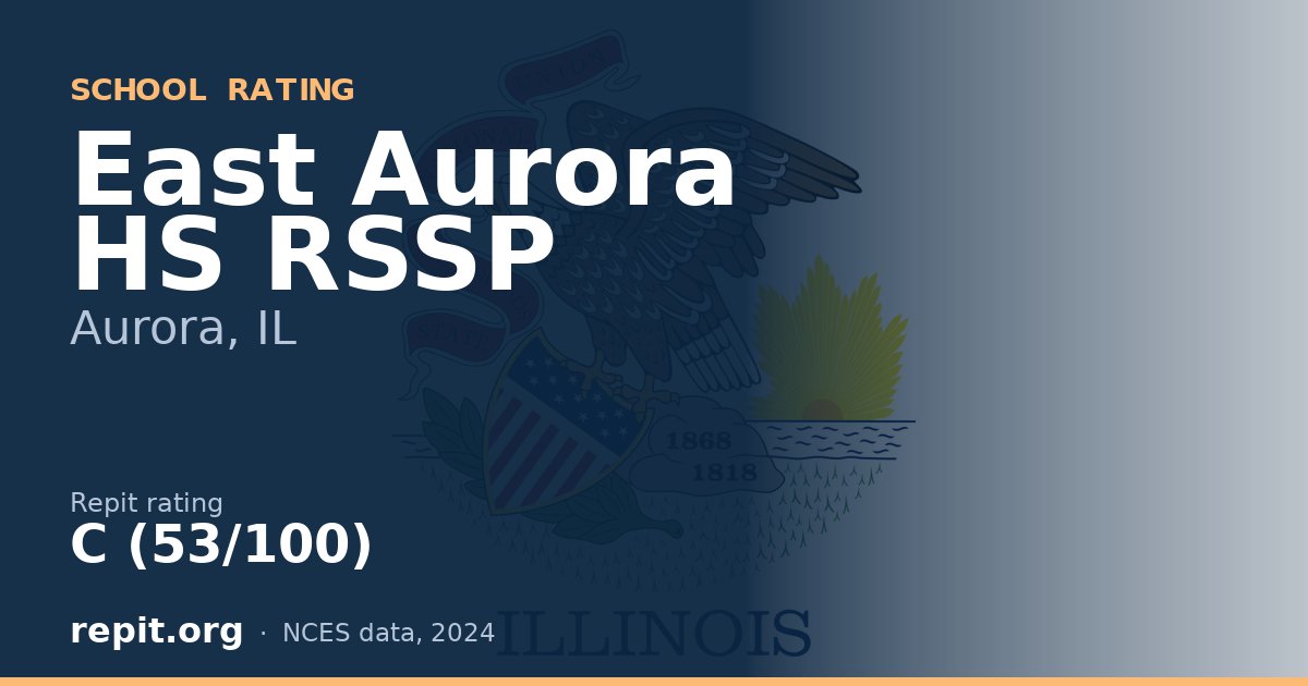 East Aurora HS RSSP, Aurora, IL — Repit school rating C (53/100)