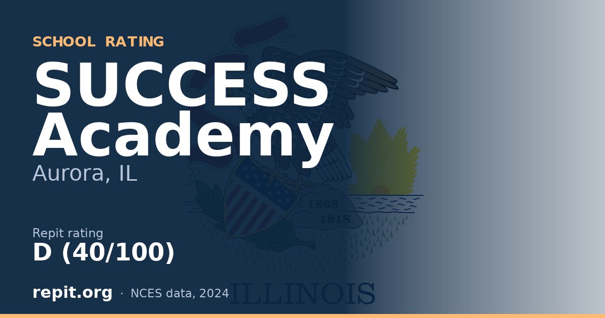 SUCCESS Academy, Aurora, IL — Repit school rating D (40/100)