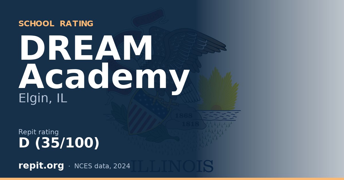 DREAM Academy, Elgin, IL — Repit school rating D (35/100)