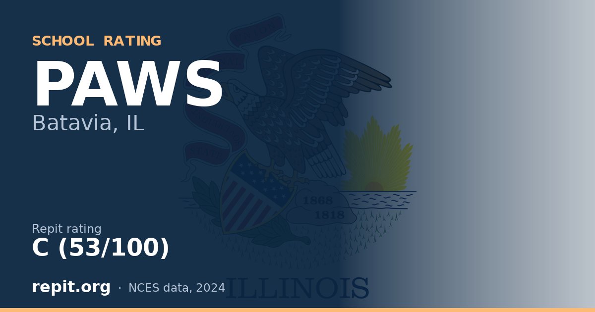 PAWS, Batavia, IL — Repit school rating C (53/100)