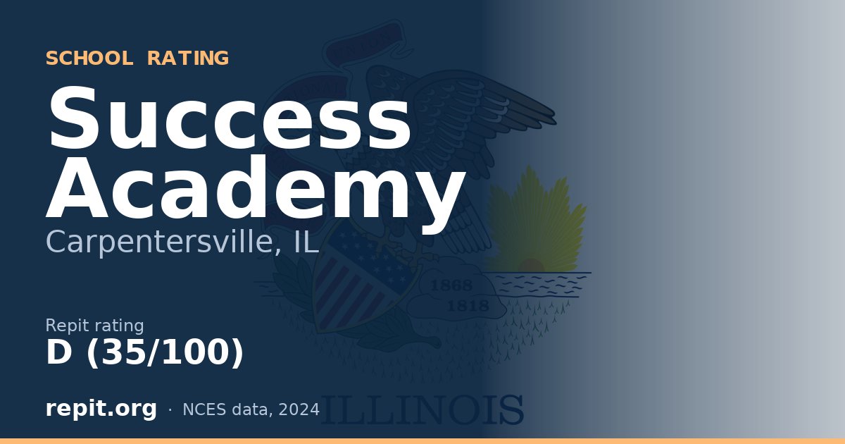 Success Academy, Carpentersville, IL — Repit school rating D (35/100)