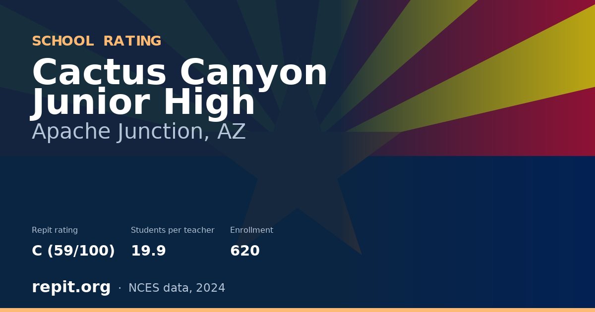 Cactus Canyon Junior High, Apache Junction, AZ — Repit school rating C (59/100)
