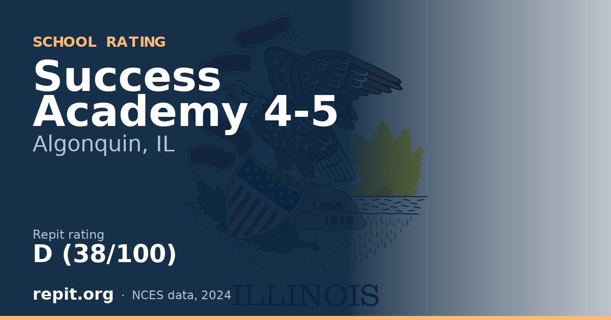 Success Academy 4-5, Algonquin, IL — Repit school rating D (38/100)