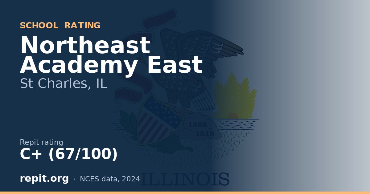 Northeast Academy East, St Charles, IL — Repit school rating C+ (67/100)