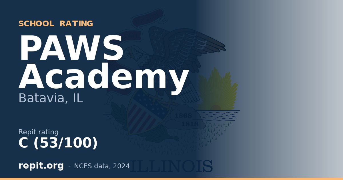 PAWS Academy, Batavia, IL — Repit school rating C (53/100)