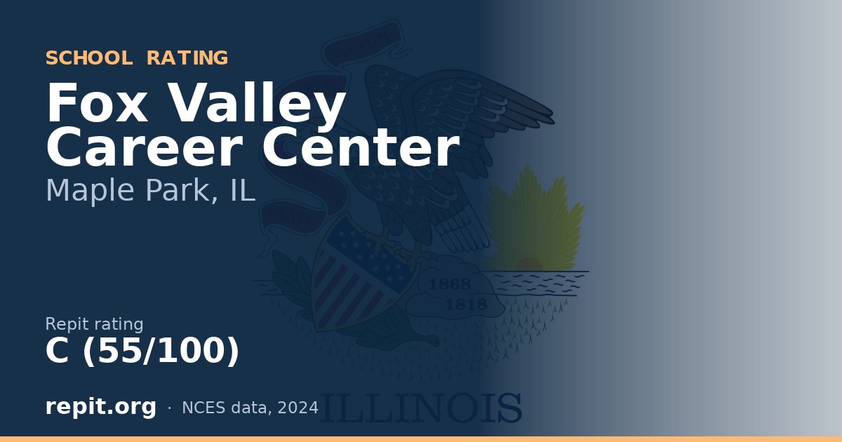 Fox Valley Career Center, Maple Park, IL — Repit school rating C (55/100)