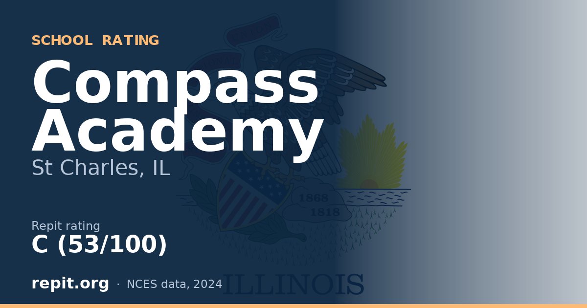 Compass Academy, St Charles, IL — Repit school rating C (53/100)
