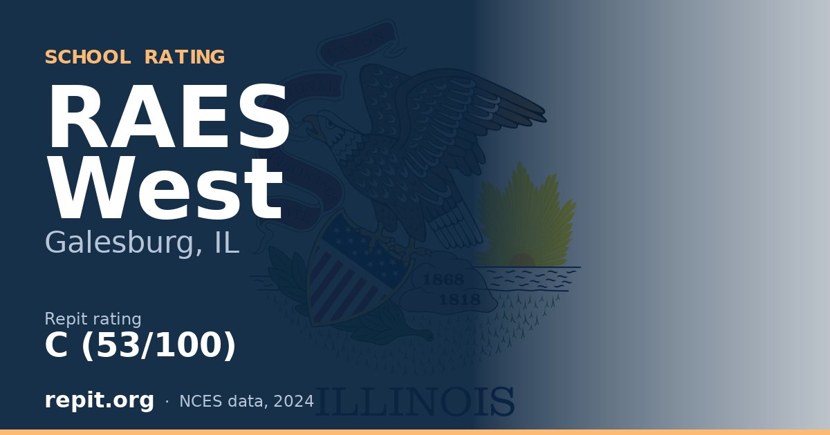 RAES West, Galesburg, IL — Repit school rating C (53/100)