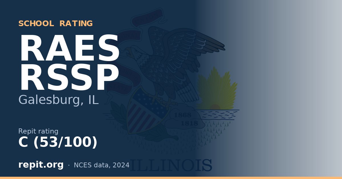 RAES RSSP, Galesburg, IL — Repit school rating C (53/100)