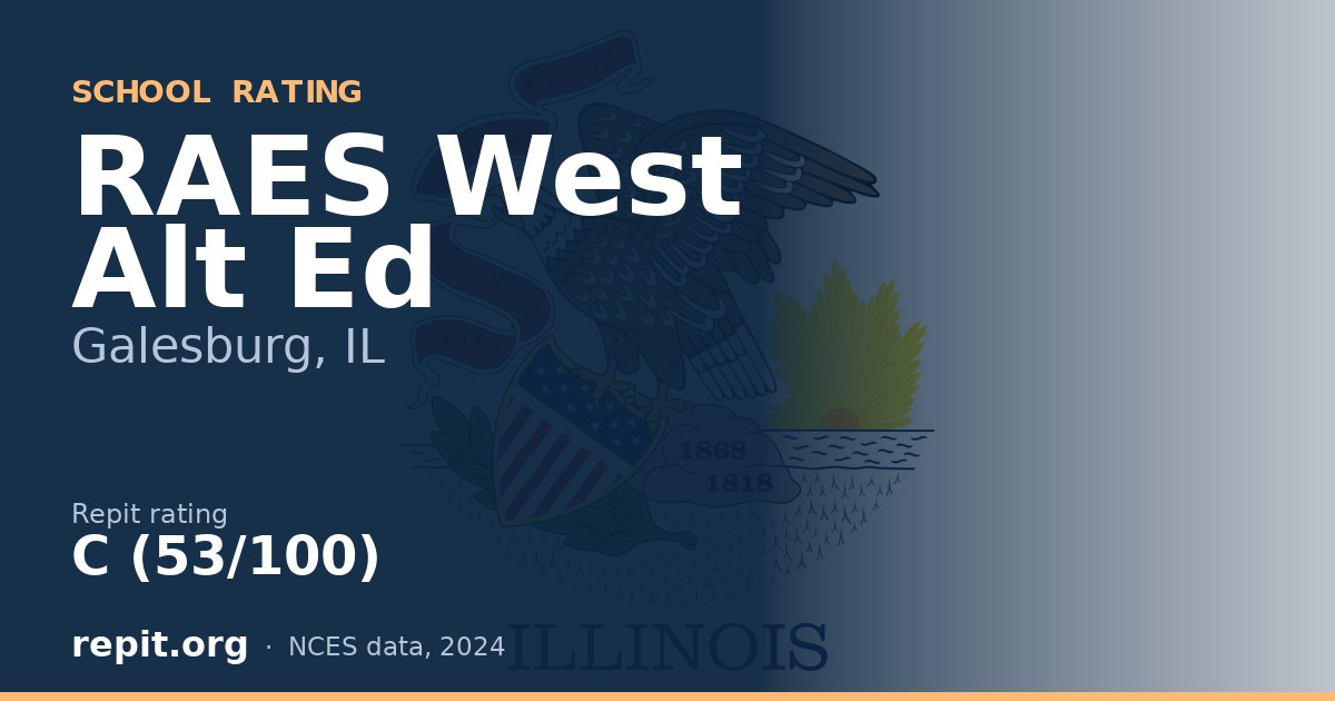 RAES West Alt Ed, Galesburg, IL — Repit school rating C (53/100)