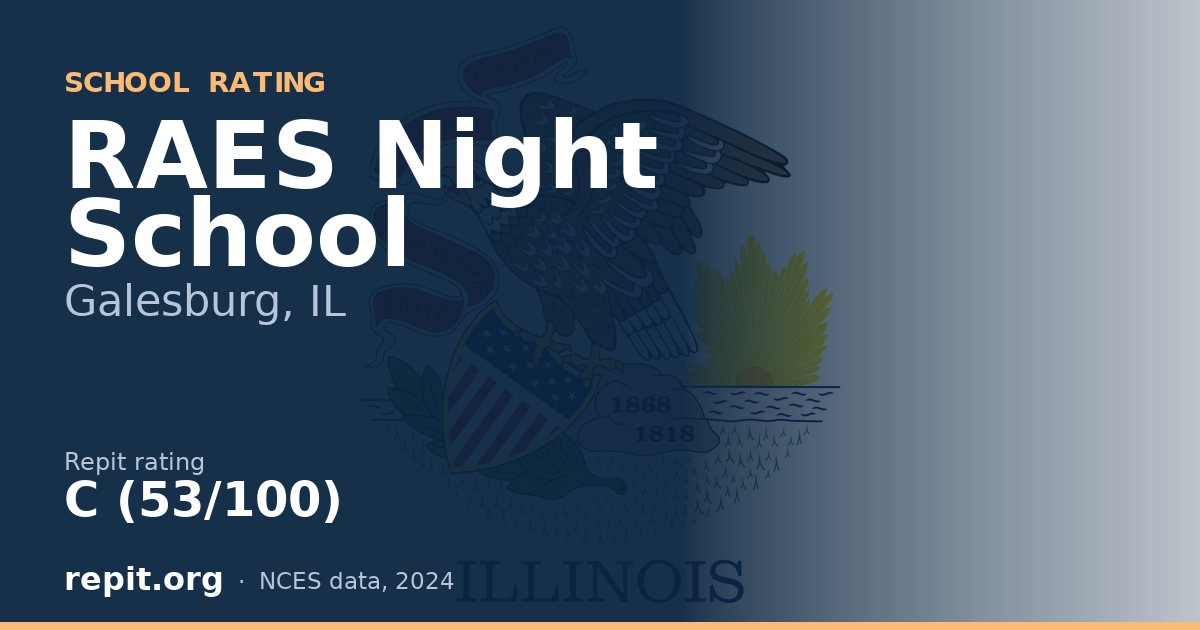 RAES Night School, Galesburg, IL — Repit school rating C (53/100)