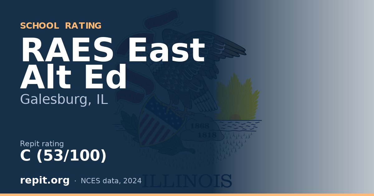 RAES East Alt Ed, Galesburg, IL — Repit school rating C (53/100)