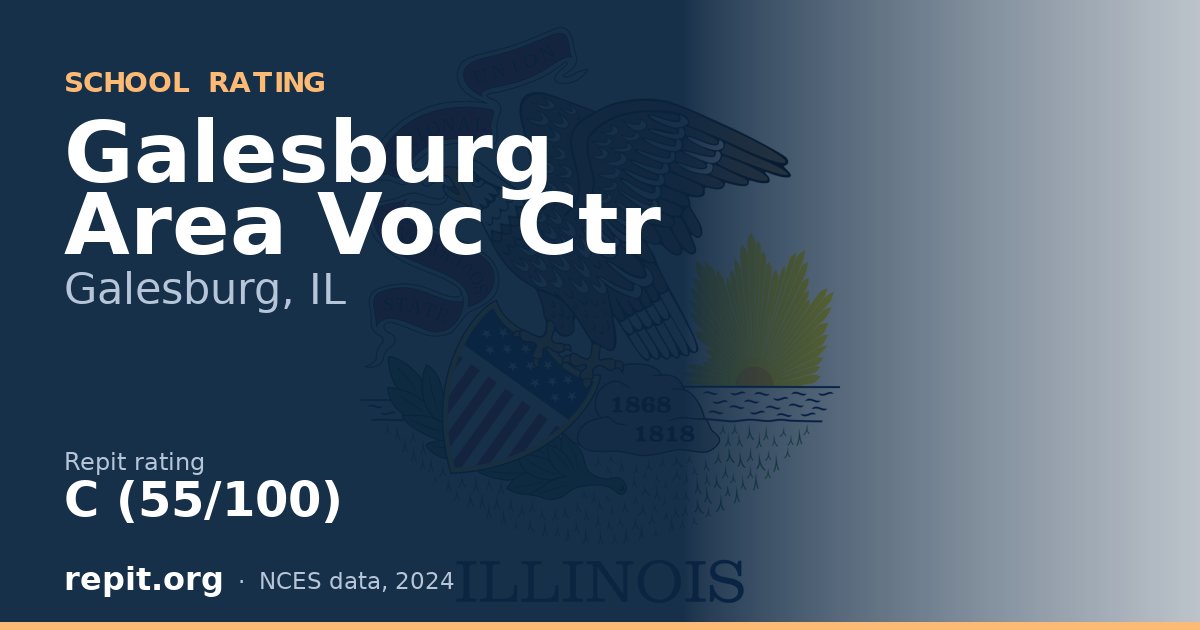 Galesburg Area Voc Ctr, Galesburg, IL — Repit school rating C (55/100)