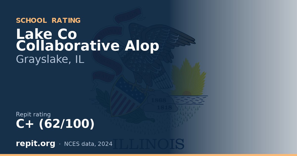 Lake Co Collaborative Alop, Grayslake, IL — Repit school rating C+ (62/100)