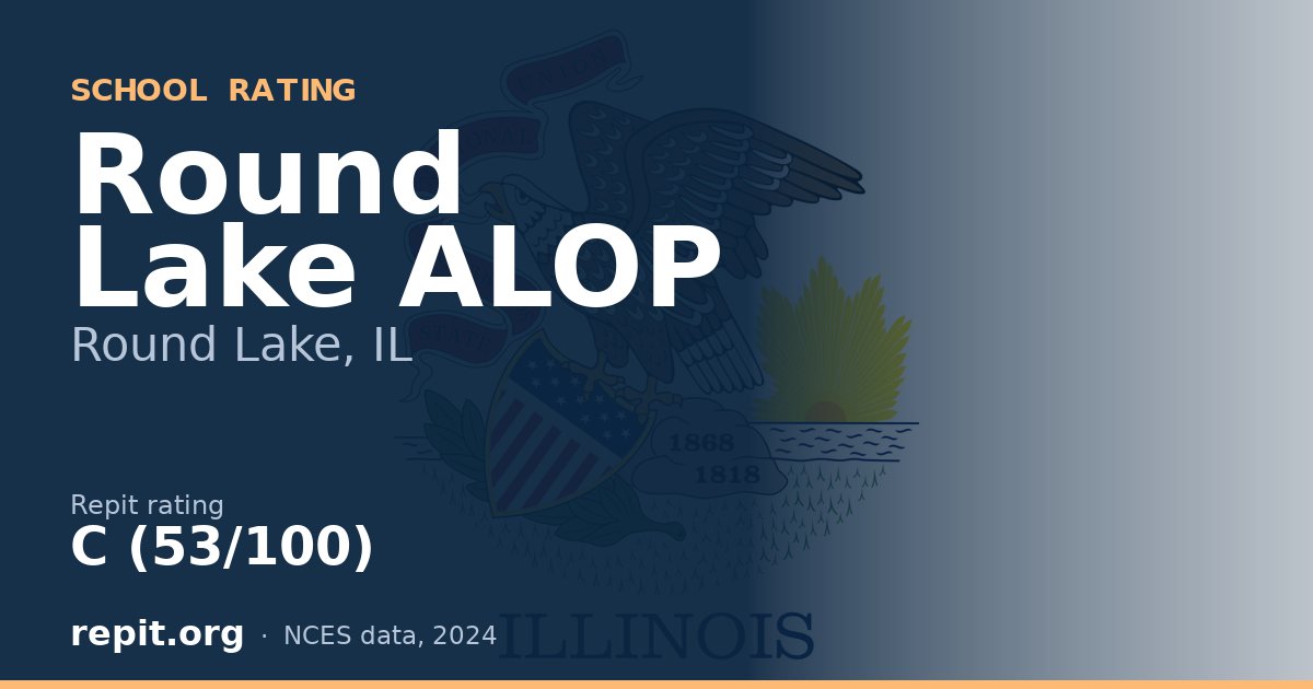 Round Lake ALOP, Round Lake, IL — Repit school rating C (53/100)