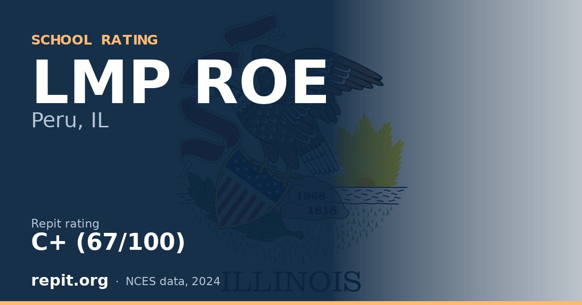 LMP ROE, Peru, IL — Repit school rating C+ (67/100)