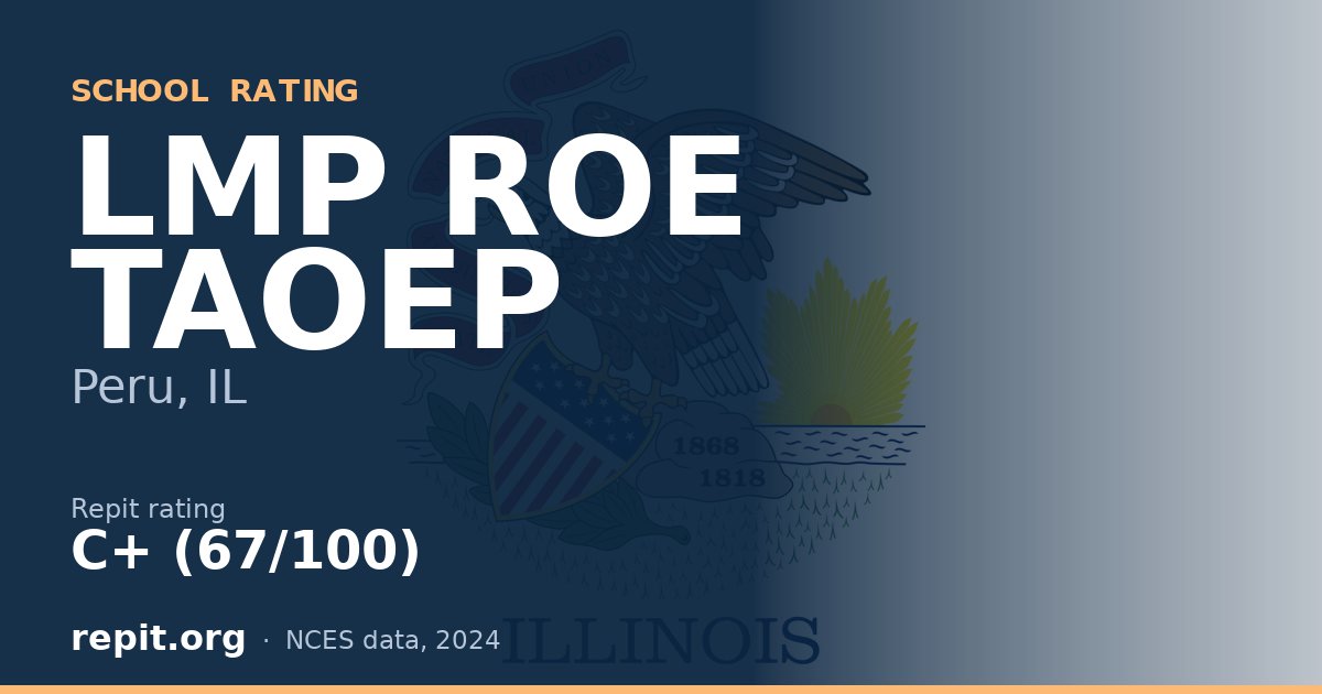 LMP ROE TAOEP, Peru, IL — Repit school rating C+ (67/100)