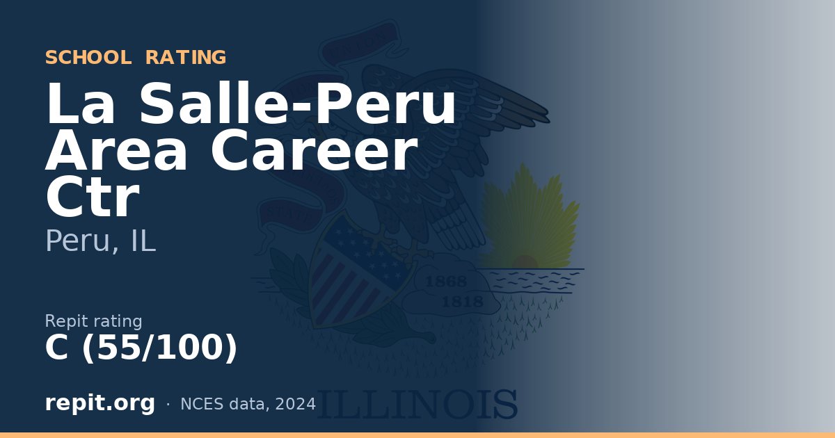 La Salle-Peru Area Career Ctr, Peru, IL — Repit school rating C (55/100)