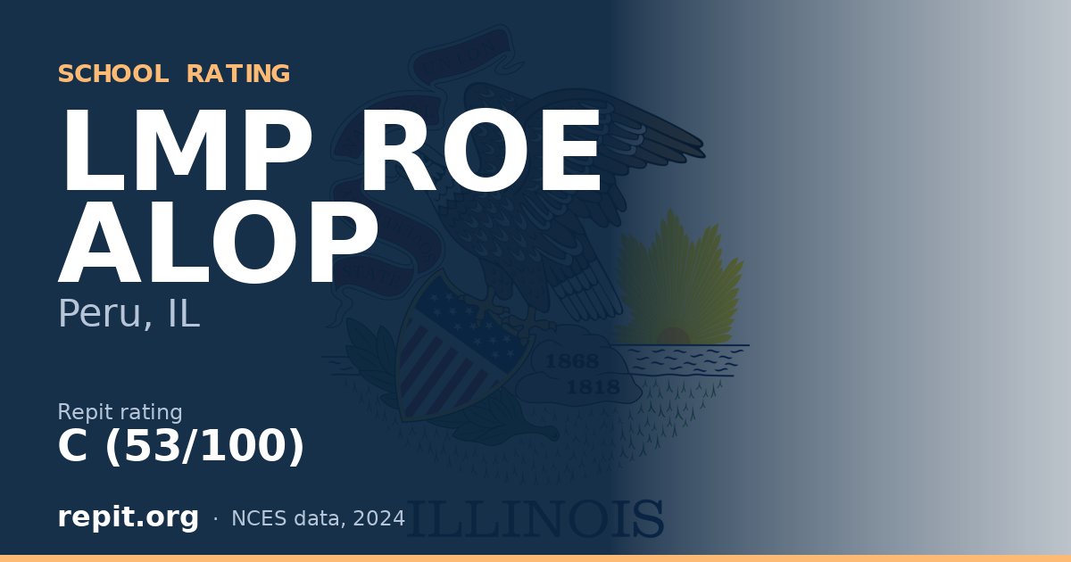 LMP ROE ALOP, Peru, IL — Repit school rating C (53/100)