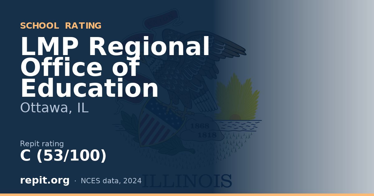 LMP Regional Office of Education, Ottawa, IL — Repit school rating C (53/100)
