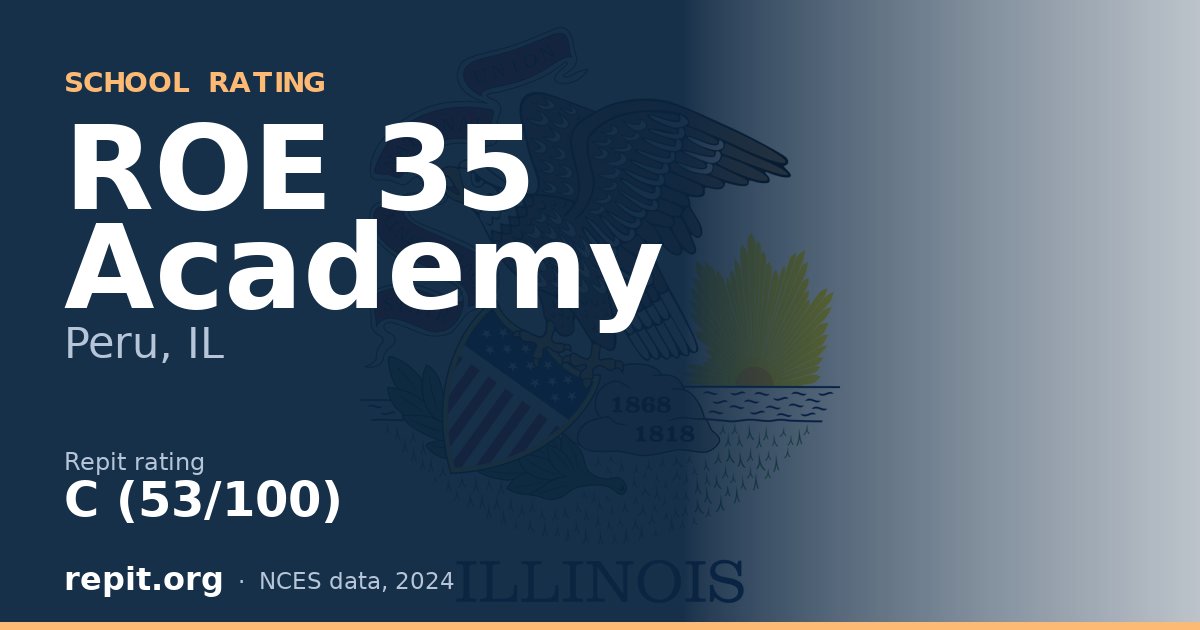 ROE 35 Academy, Peru, IL — Repit school rating C (53/100)