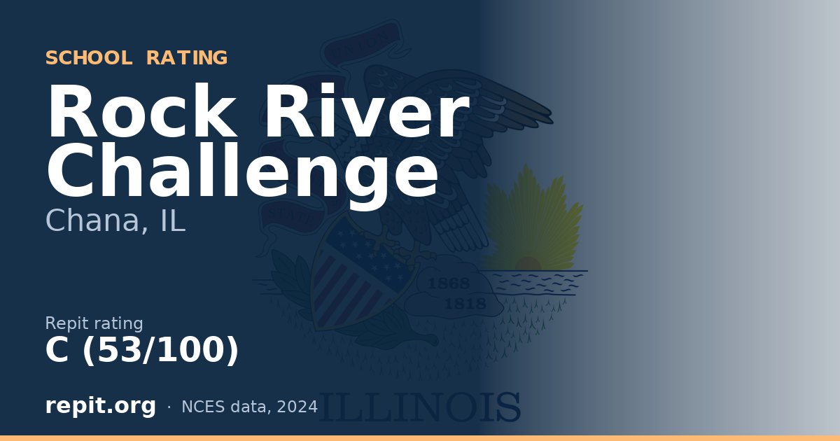 Rock River Challenge, Chana, IL — Repit school rating C (53/100)