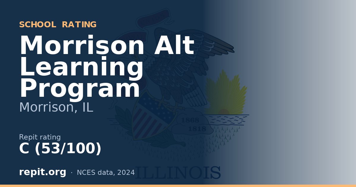 Morrison Alt Learning Program, Morrison, IL — Repit school rating C (53/100)