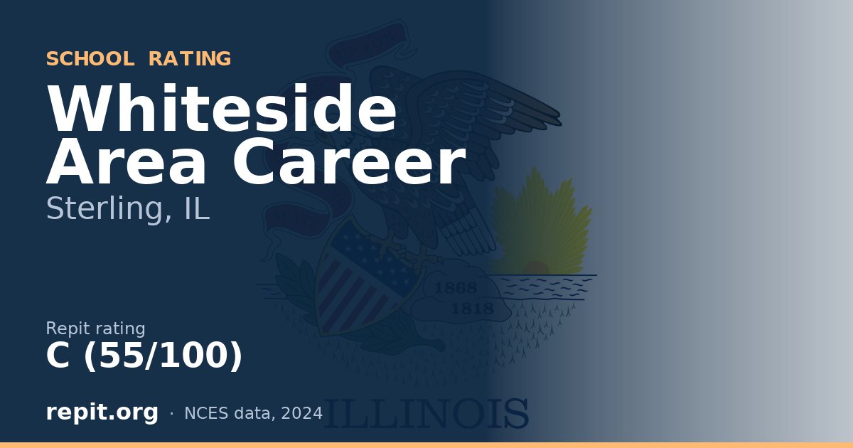 Whiteside Area Career, Sterling, IL — Repit school rating C (55/100)