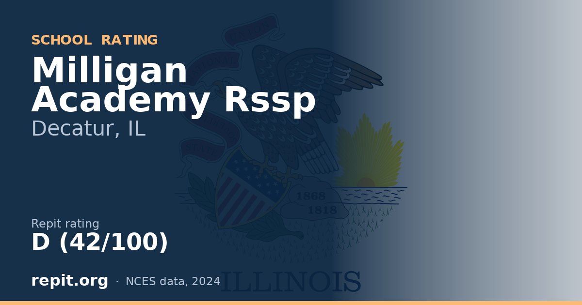 Milligan Academy Rssp, Decatur, IL — Repit school rating D (42/100)