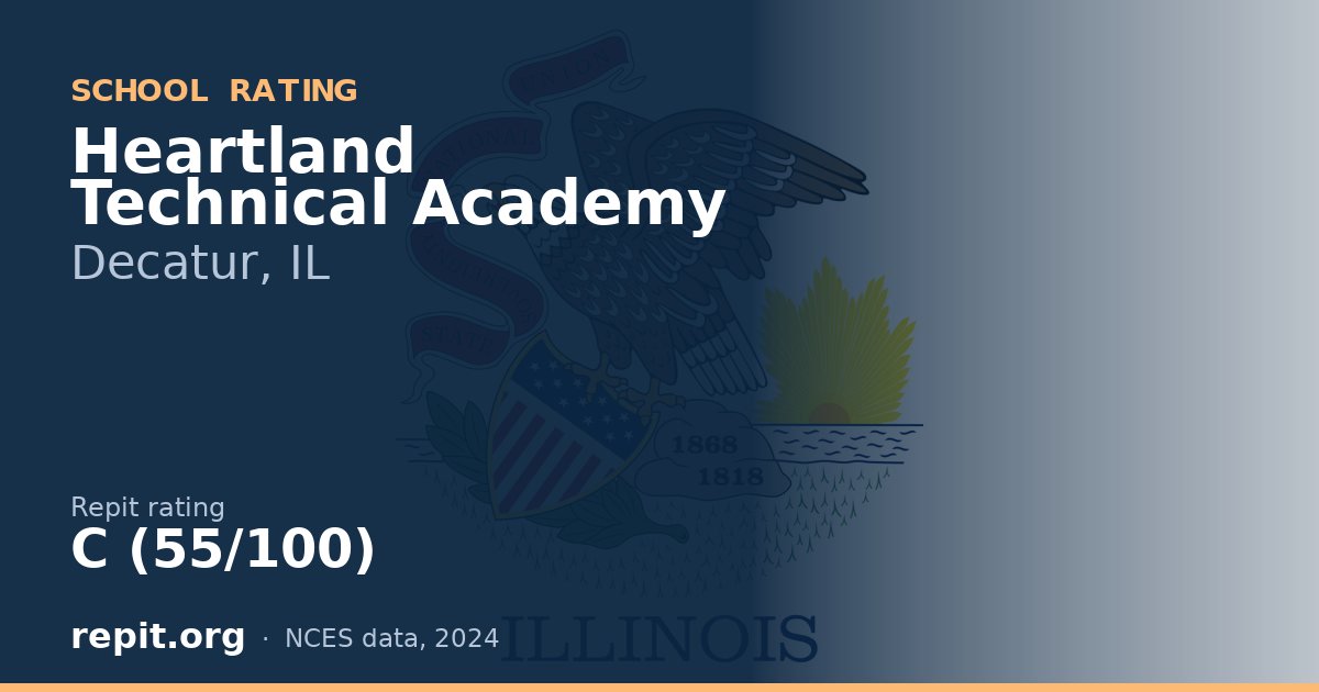 Heartland Technical Academy, Decatur, IL — Repit school rating C (55/100)