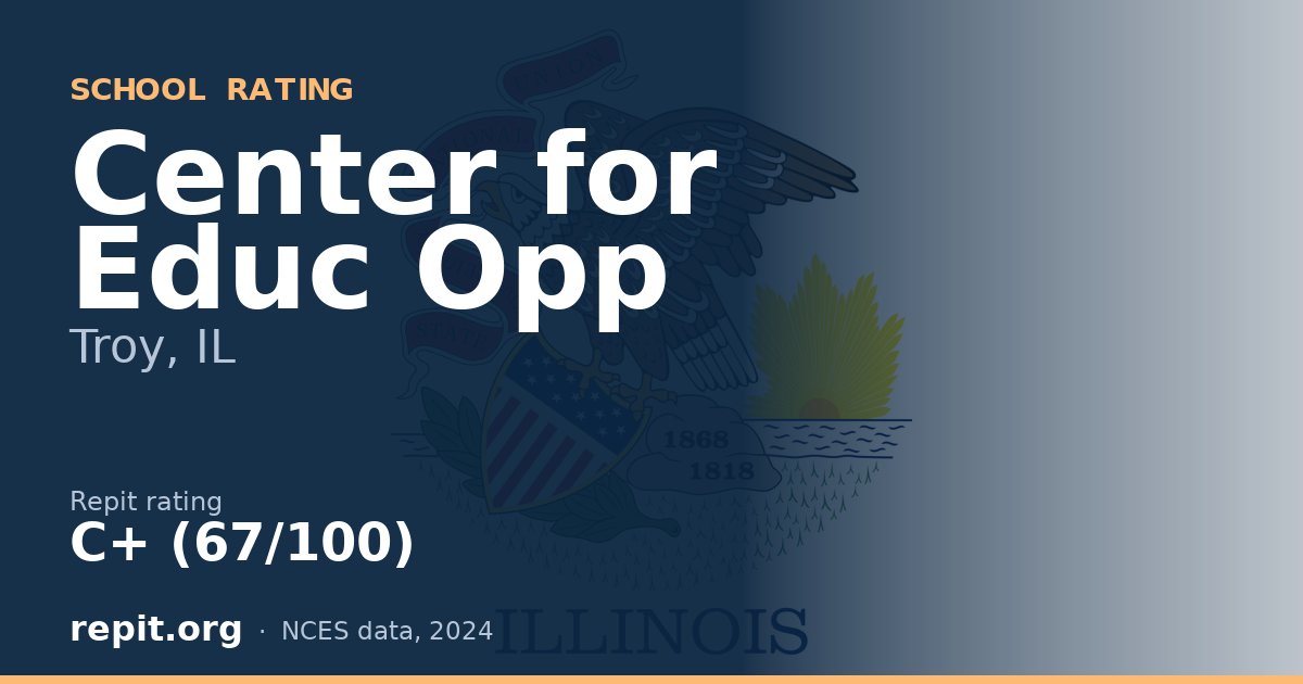 Center for Educ Opp, Troy, IL — Repit school rating C+ (67/100)