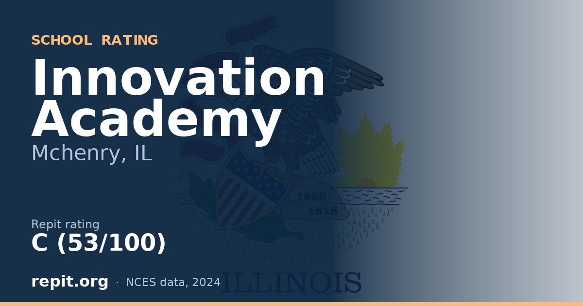 Innovation Academy, Mchenry, IL — Repit school rating C (53/100)