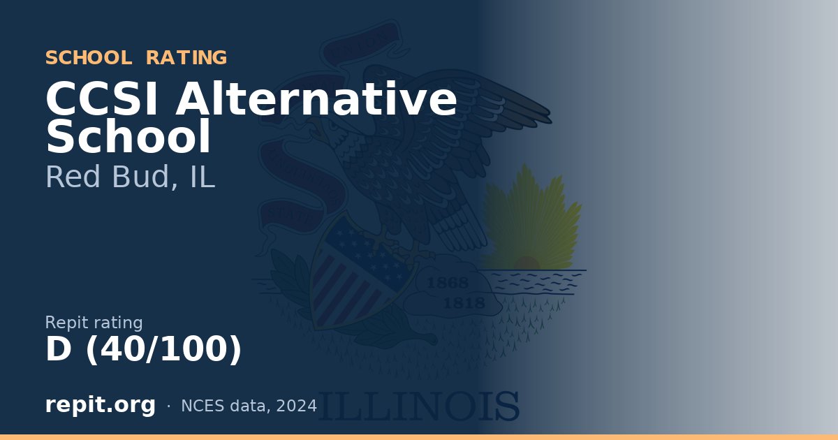 CCSI Alternative School, Red Bud, IL — Repit school rating D (40/100)