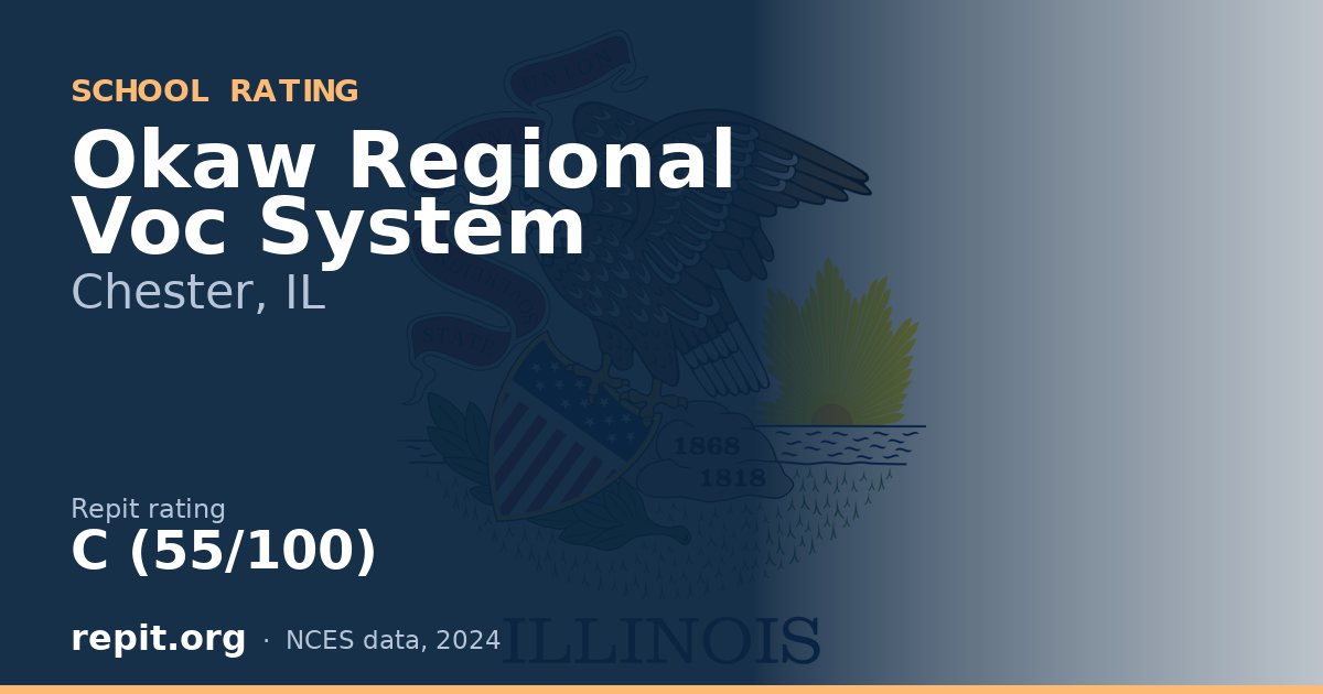 Okaw Regional Voc System, Chester, IL — Repit school rating C (55/100)