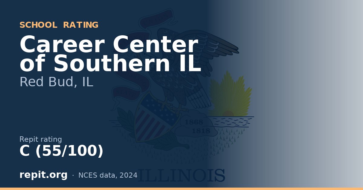 Career Center of Southern IL, Red Bud, IL — Repit school rating C (55/100)