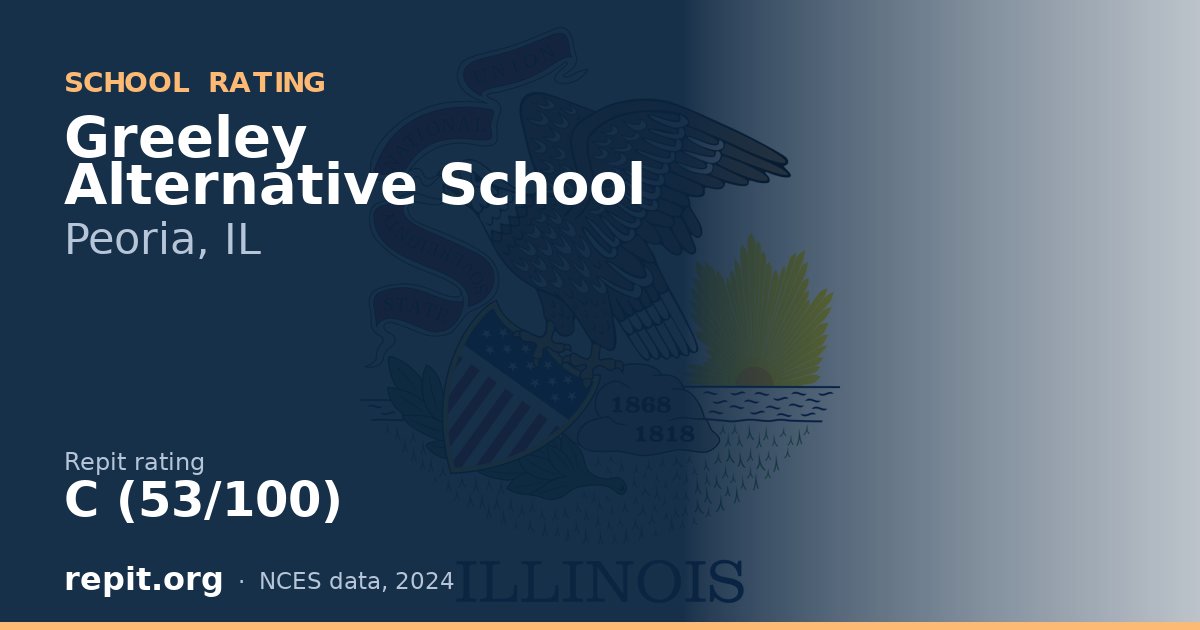 Greeley Alternative School, Peoria, IL — Repit school rating C (53/100)