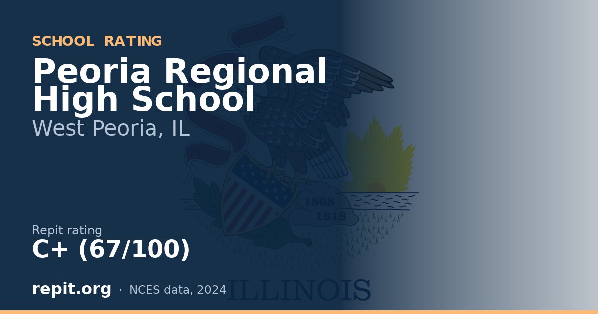 Peoria Regional High School, West Peoria, IL — Repit school rating C+ (67/100)