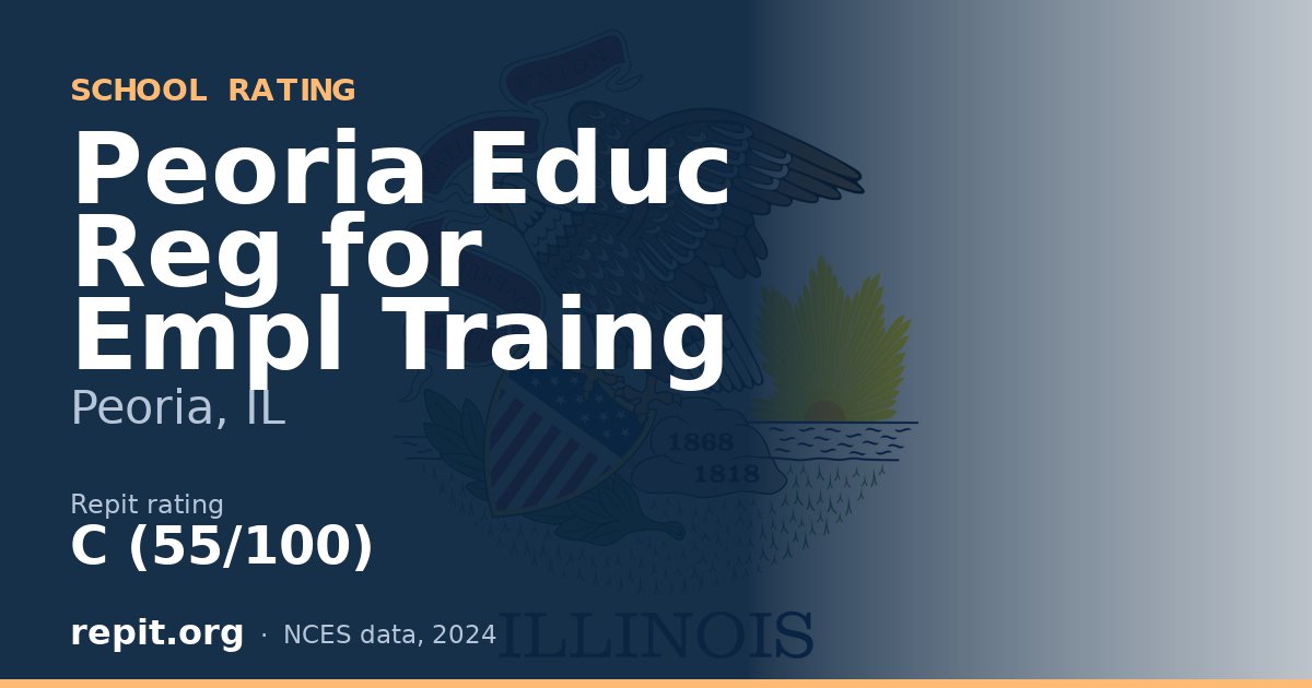 Peoria Educ Reg for Empl Traing, Peoria, IL — Repit school rating C (55/100)