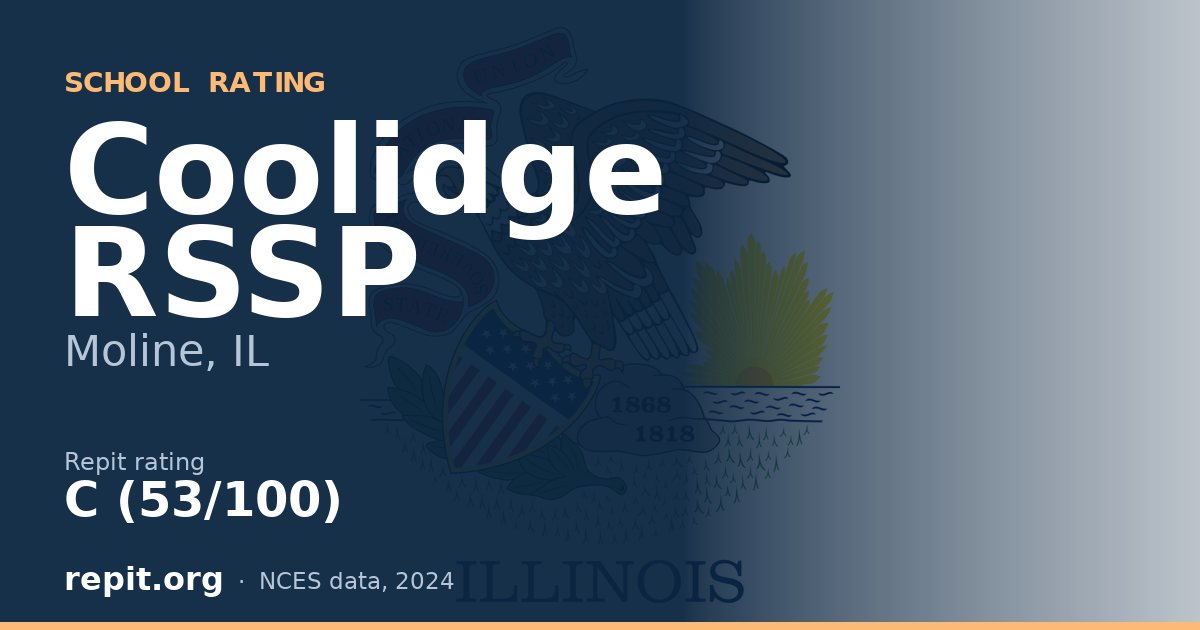 Coolidge RSSP, Moline, IL — Repit school rating C (53/100)