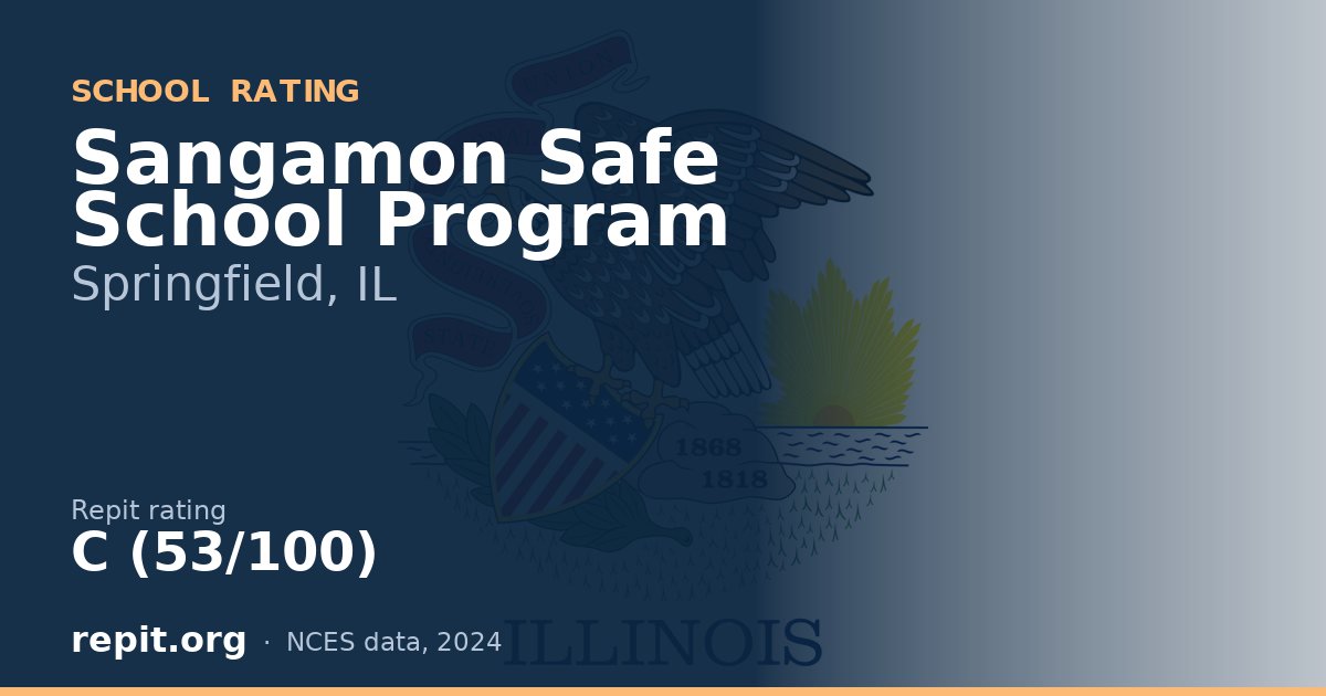 Sangamon Safe School Program, Springfield, IL — Repit school rating C (53/100)