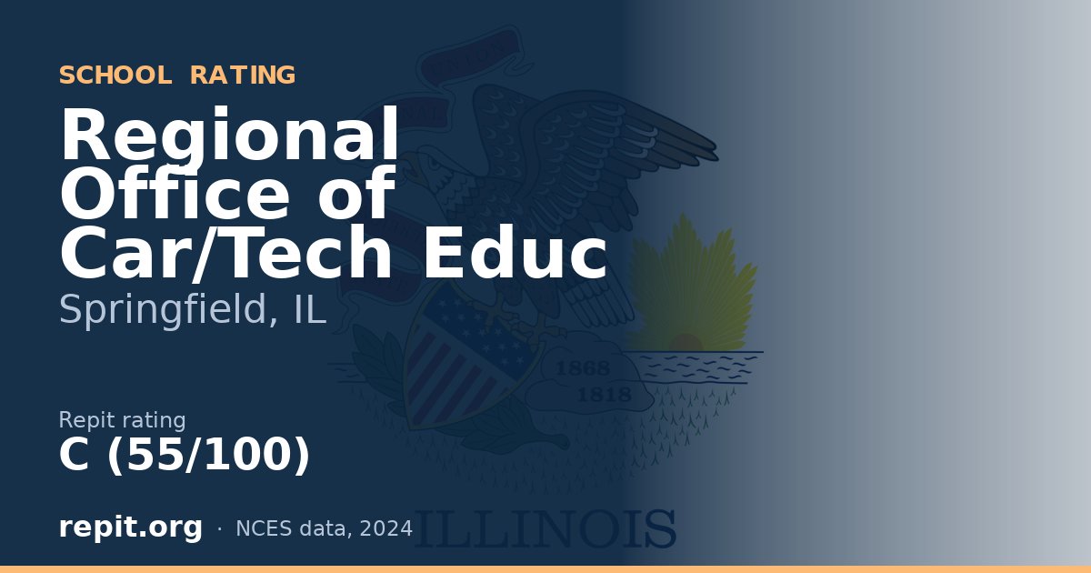 Regional Office of Car/Tech Educ, Springfield, IL — Repit school rating C (55/100)