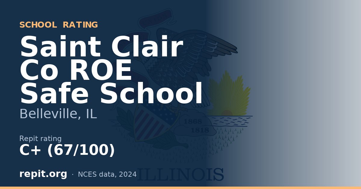 Saint Clair Co ROE Safe School, Belleville, IL — Repit school rating C+ (67/100)