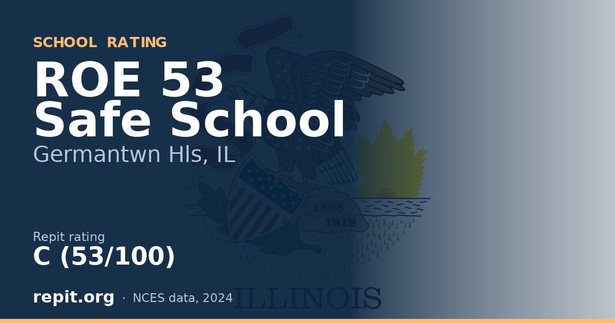 ROE 53 Safe School, Germantwn Hls, IL — Repit school rating C (53/100)